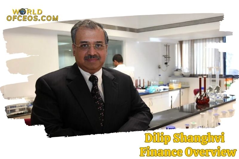 dilip-shanghvi-net-worth-2024-updates-worldofceos