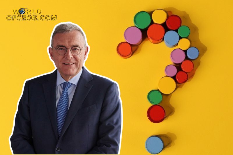 FAQs about Norbert Reithofer