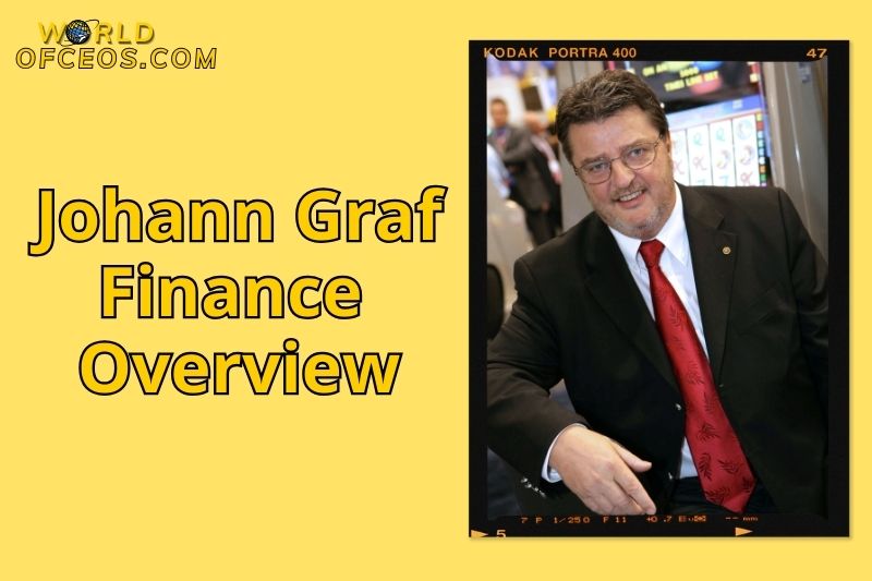 Johann Graf Finance Overview