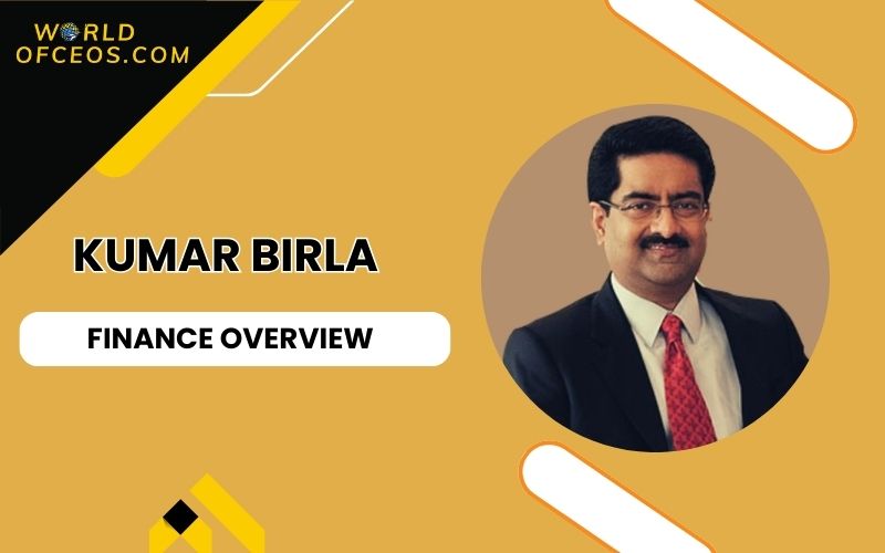 Kumar Birla Finance Overview