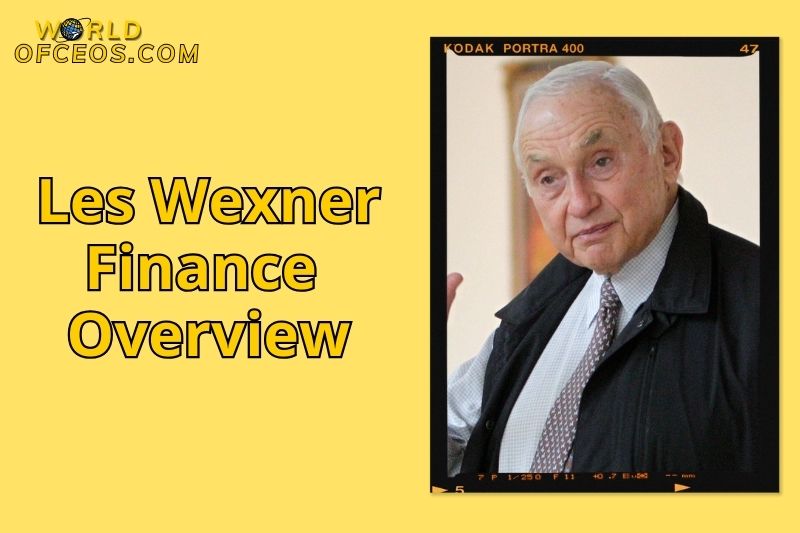 Les Wexner Finance Overview