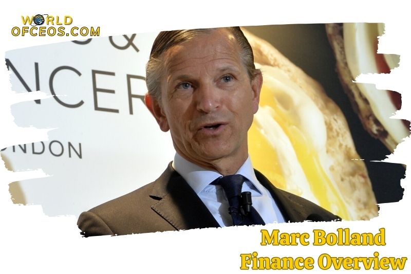 Marc Bolland Finance Overview