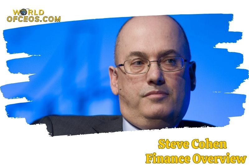 Steve Cohen Finance Overview