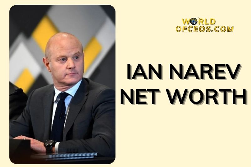 What is Ian Narev Net Worth 2024: Sources of Wealth, Income/Salary & More