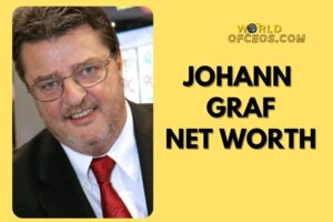 What is Johann Graf Net Worth 2024: Sources of Wealth, Income/Salary & More