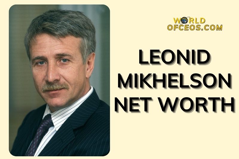 What is Leonid Mikhelson Net Worth 2024: Sources of Wealth, Income/Salary & More