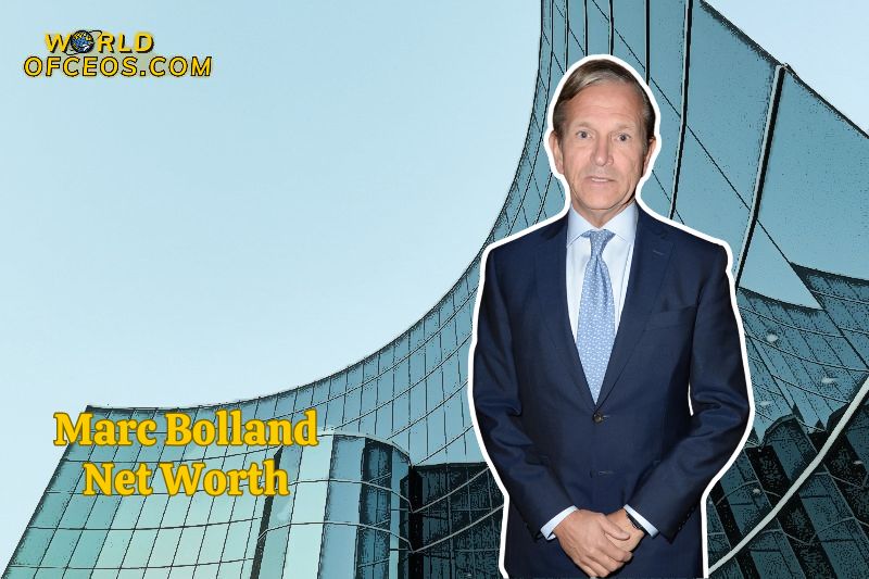 What is Marc Bolland 2024 Sources of Wealth, IncomeSalary and More