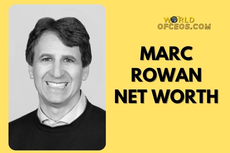 What is Marc Rowan Net Worth 2024: Sources of Wealth, Income/Salary & More