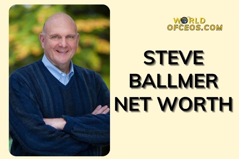 What is Steve Ballmer Net Worth 2024: Sources of Wealth, Income/Salary & More