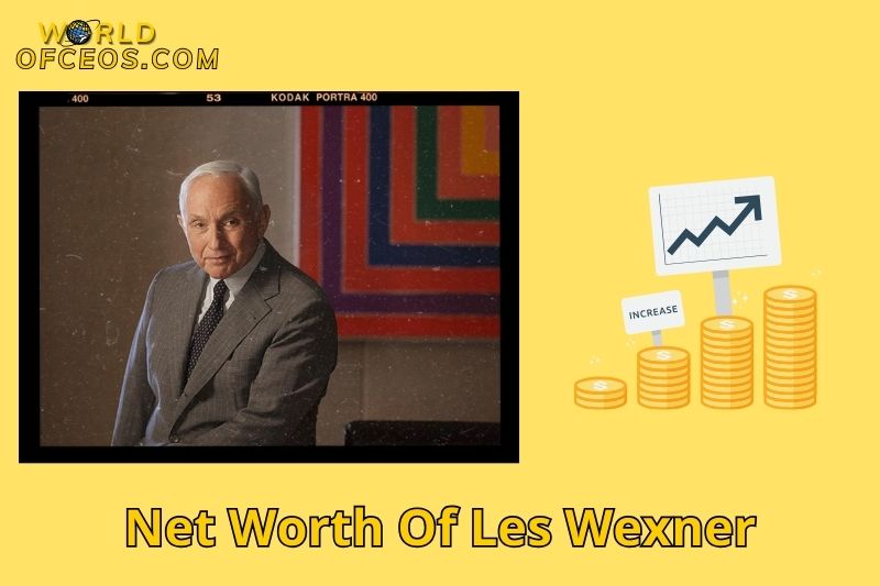 What is the Net Worth Of Les Wexner in 2024