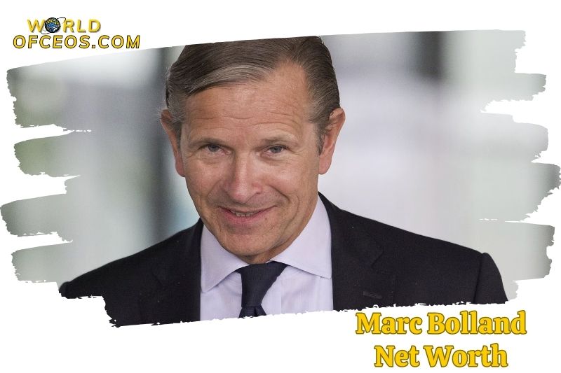 What is the Net Worth Of Marc Bolland 2024