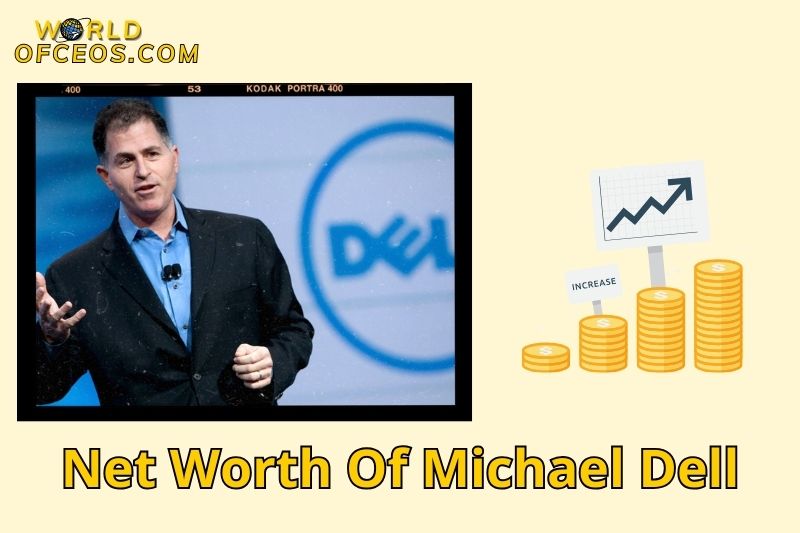 Michael Dell Net Worth in 2024: Insights and Analysis worldofceos.com - Michael Dell Net Worth – Just How Much Does The Tech Titan Own?