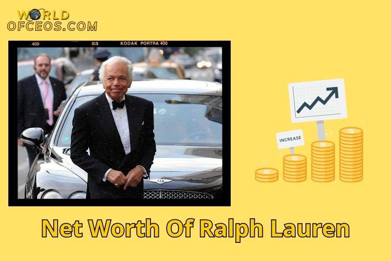 What is the Net Worth Of Ralph Lauren in 2024