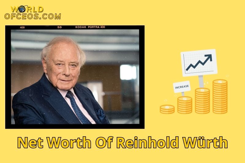What is the Net Worth Of Reinhold Würth in 2024?