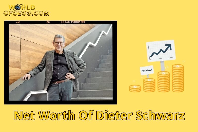 What is the Net Worth Of Dieter Schwarz in 2024?