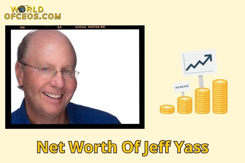 What is the Net Worth of Jeff Yass in 2024