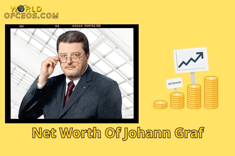What is the Net Worth of Johann Graf in 2024?