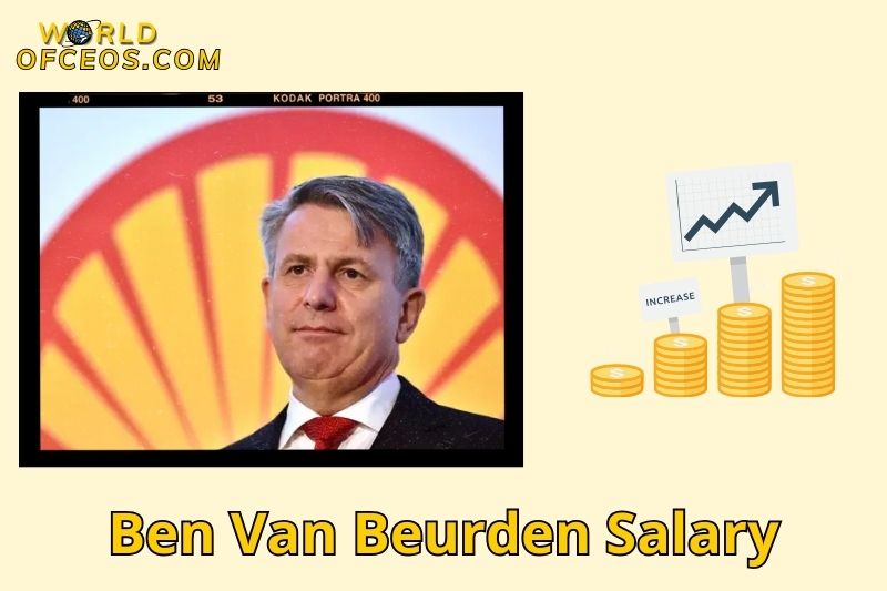 What is the SalaryIncome of Ben Van Beurden in 2024