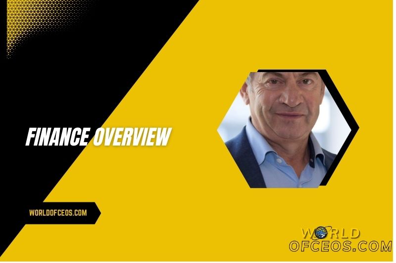 Alec Gores Finance Overview