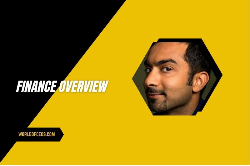 Apoorva Mehta Finance Overview