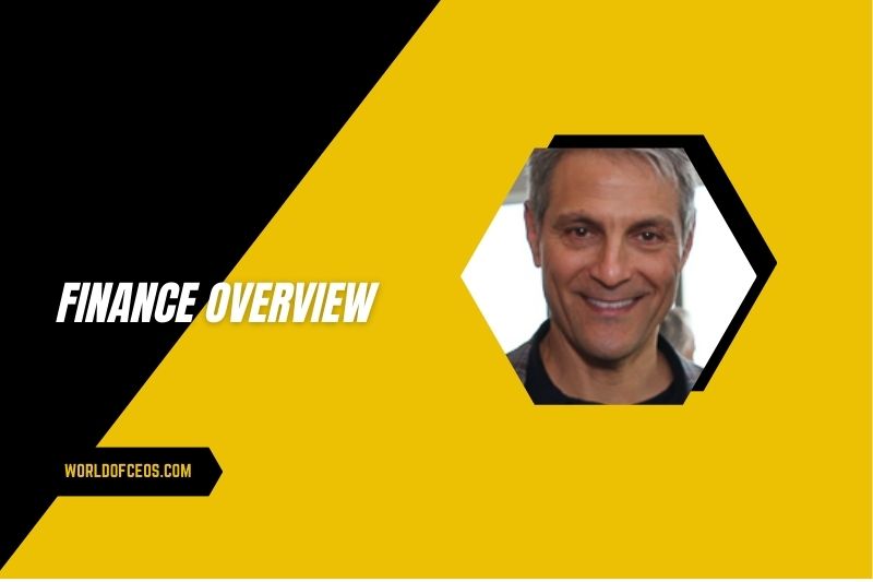 Ari Emanuel Finance Overview