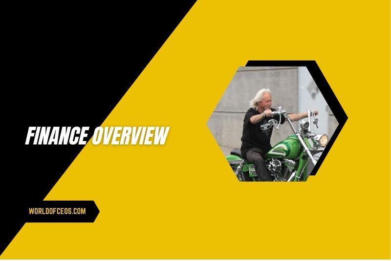 Arlen Ness Finance Overview