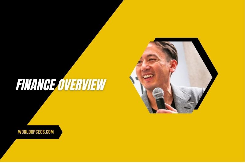 Ben Chestnut Finance Overview