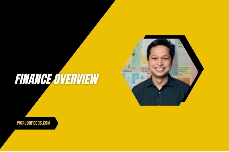 Ben Silbermann Finance Overview
