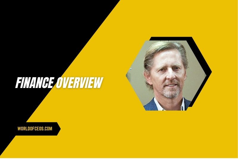 Bernt O Bodal Finance Overview