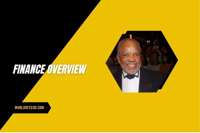Berry Gordy Finance Overview