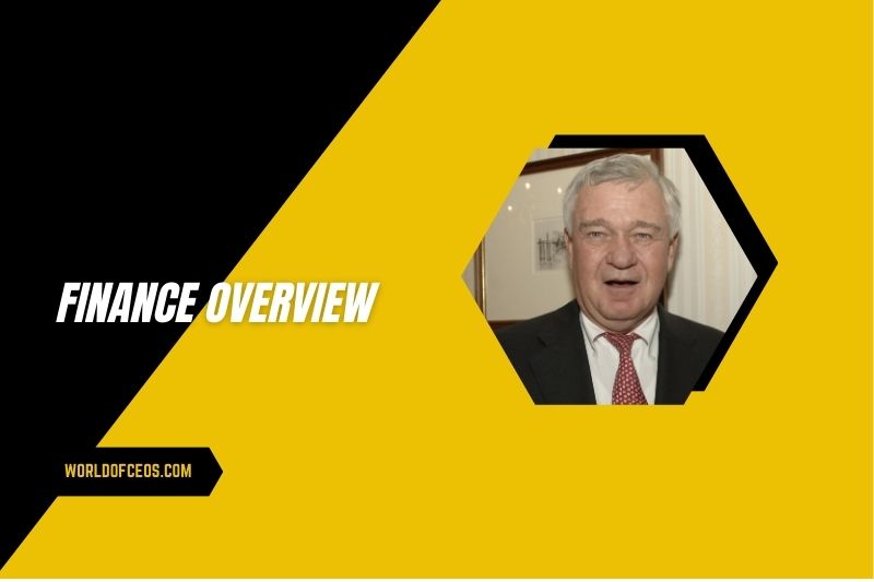 What is the Net Worth Of Bob Castellini in 2024