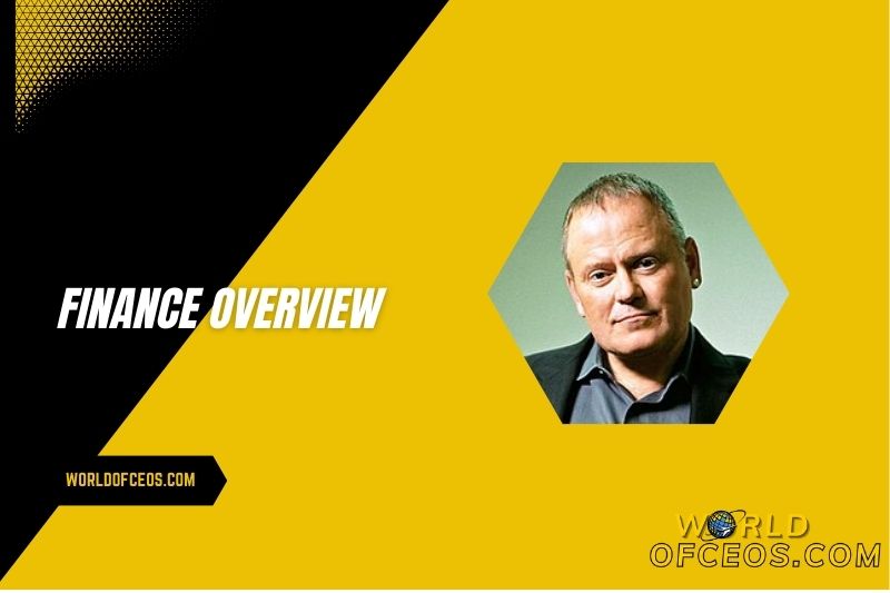 Bob Parsons Finance Overview