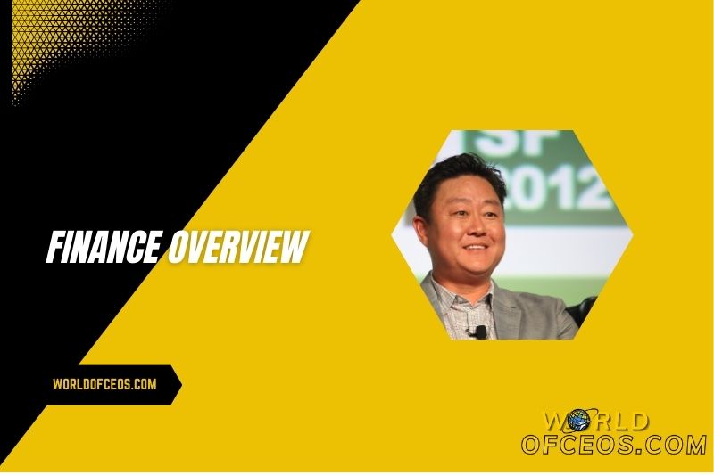 Brian Lee Finance Overview