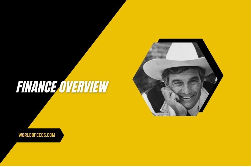 Cal Worthington Finance Overview