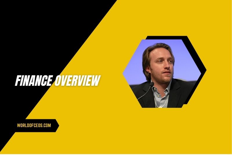 Chad Hurley Finance Overview