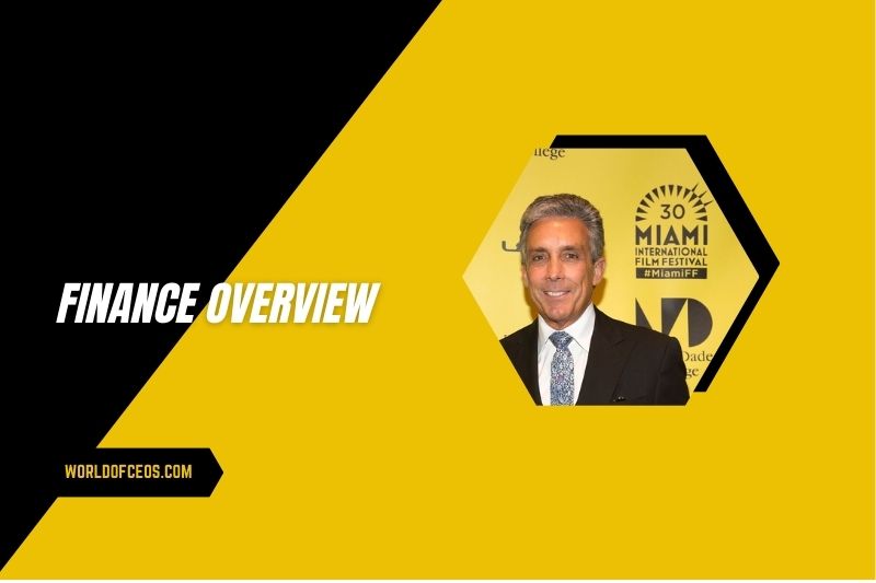 Charles S Cohen Finance Overview