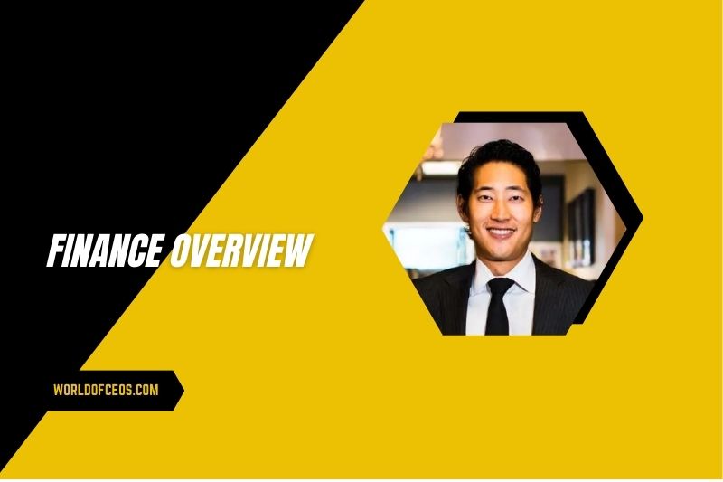 Charlie Chanaratsopon Finance Overview