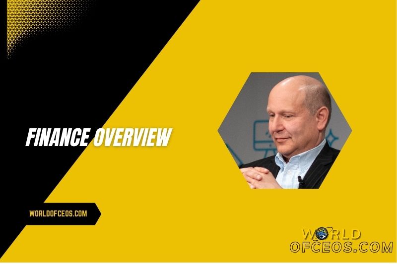 Christopher Meledandri Finance Overview