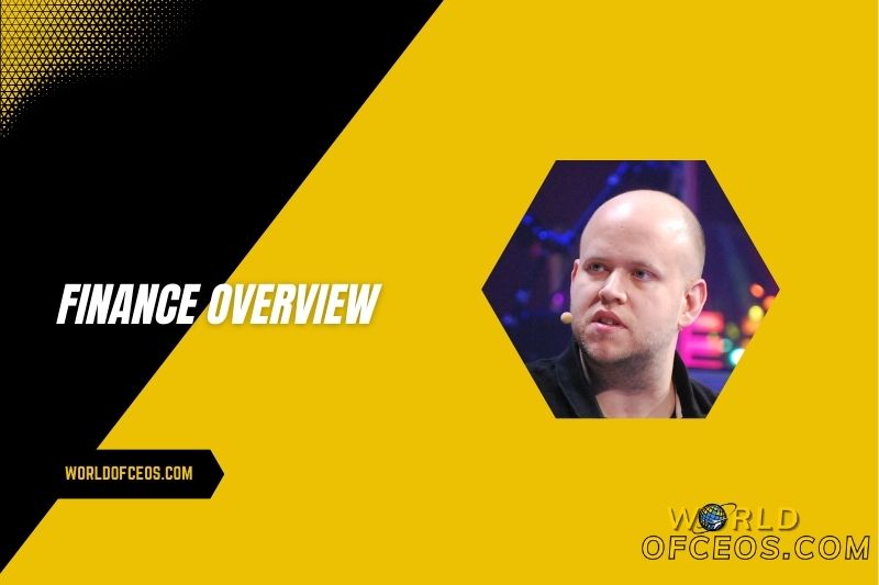Daniel Ek Finance Overview