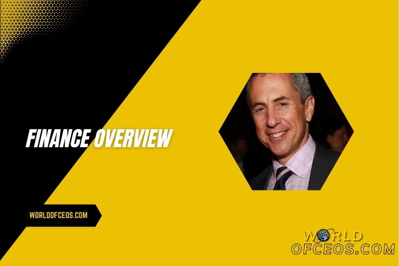 Daniel Meyer Finance Overview