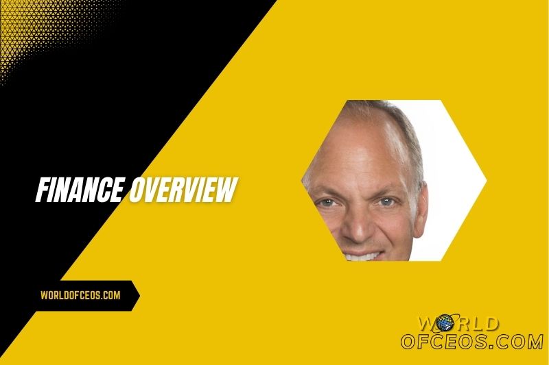 What is David MacNeil Net Worth 2024 How He Built His Empire with