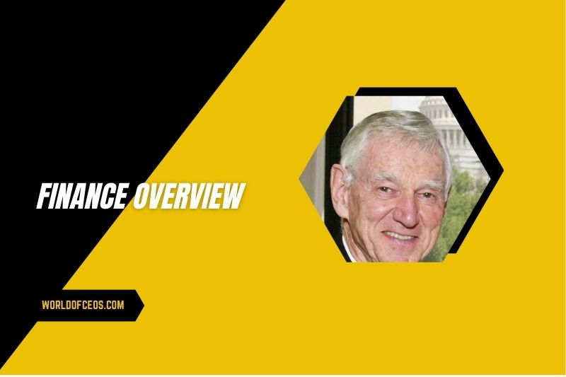 David Murdock Finance Overview