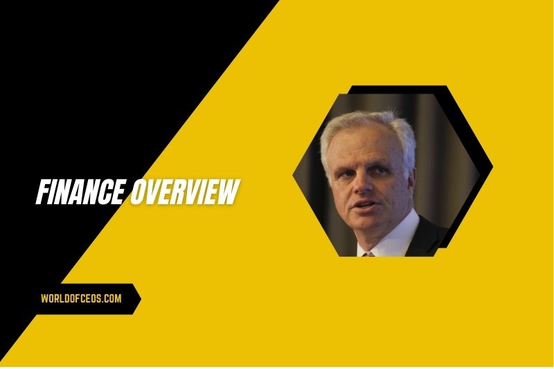David Neeleman Finance Overview