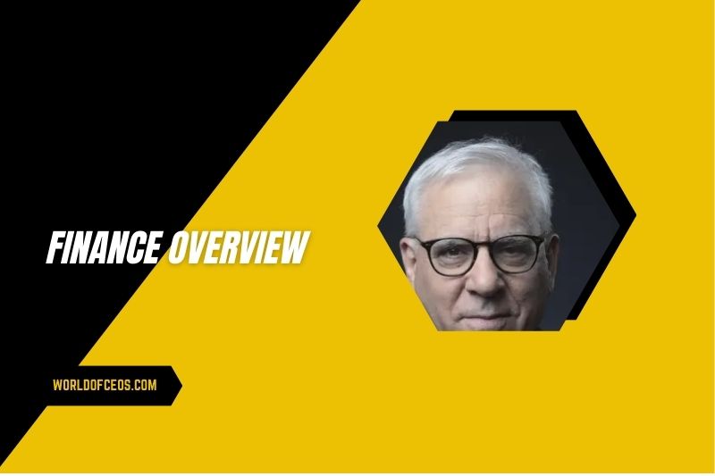David Rubenstein Finance Overview
