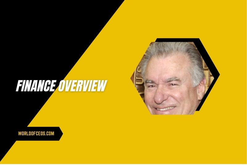 David Siegel Finance Overview