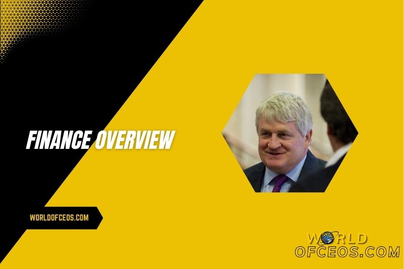 Denis Obrien Salary and Finance Overview