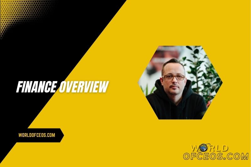 Fabian Thylmann Salary and Finance Overview