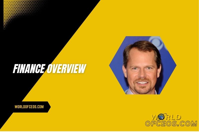 Coby Brooks Finance Overview