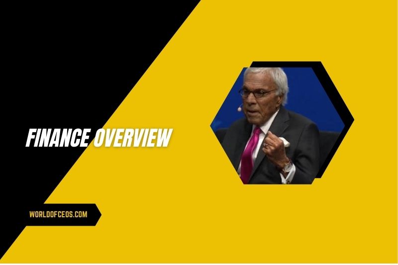 Angelo Mozilo Finance Overview