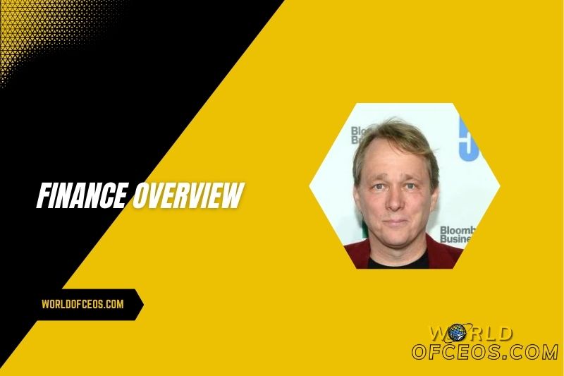 Floyd Wilson Salary and Finance Overview